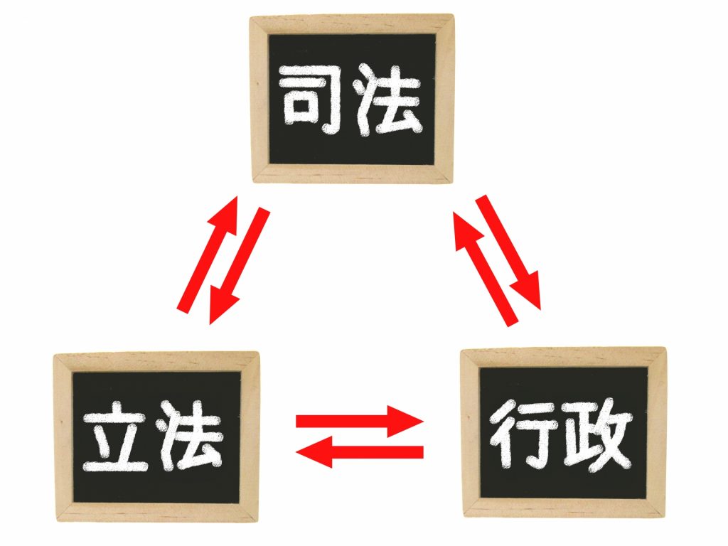 三権分立 がスッと頭に入ってくる 塾講師イチオシの覚え方はコレ エコール学院 小田原市の少人数学校密着学習塾